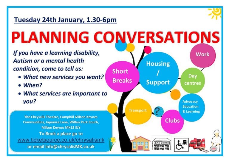 Planning Conversations - 24.01.2017 | Camphill MK